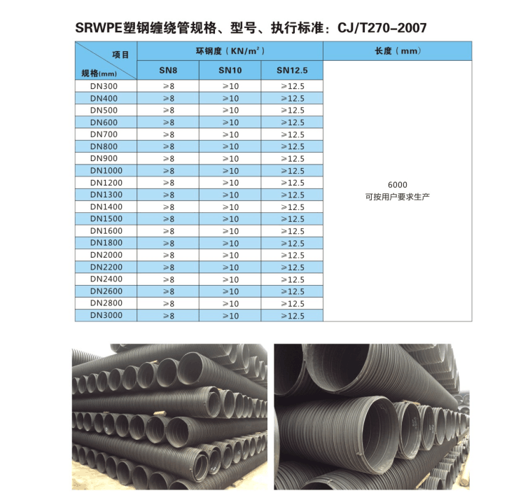 重慶SRWPE塑鋼纏繞管